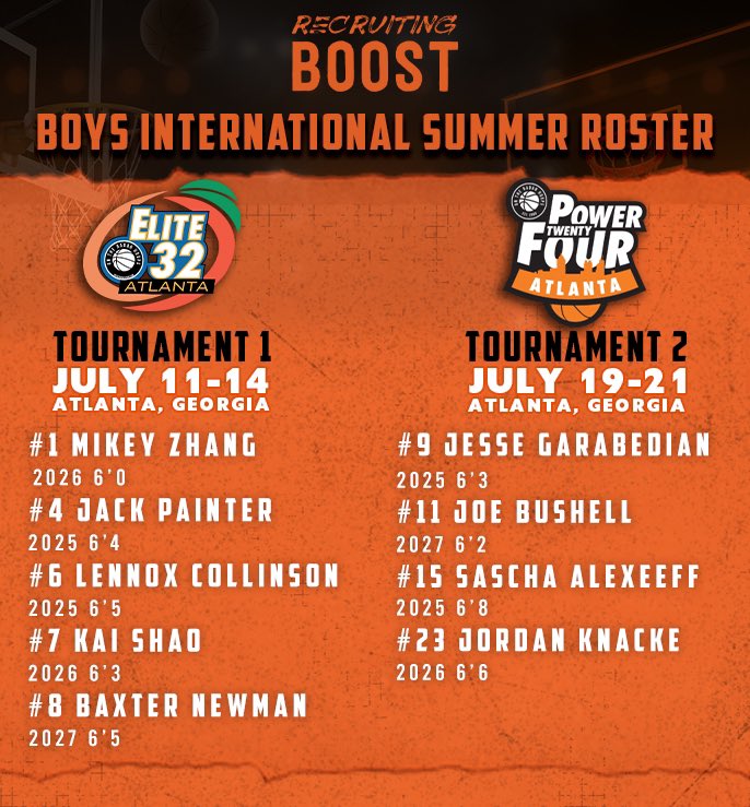 5:10 PM EDT TODAY @ Kell High Court 1 

7:20 PM EDT TODAY @ Etowah High School

<a href="/OntheRadarHoops/">Shun Williams</a>’ Elite 32 

Recruiting Boost International ⬇️⬇️

Prospects from Australia, Europe, &amp; New Zealand ‼️‼️‼️