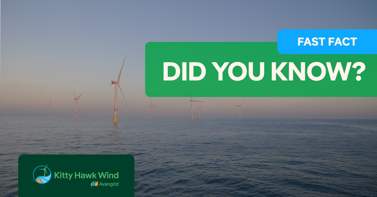 Did you know? One rotation of an offshore wind turbine generates enough clean energy to power an average household for more than 2 days.