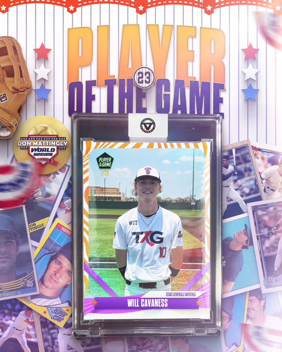 FiveToolTexas's tweet photo. #MattinglyWS F: @TXGenerals National 5, @caneswtx Smith 5
PoG: @Will80329866 2-3, 2B, 2 RBI
Pitcher: @BNickson99 4 IP, 2K, 2H, R
Notables: @koltonlang_ 2-2, 2 2B, 2R | @07santino24 1-1, 3B, R https://t.co/c8ngF1XDgj