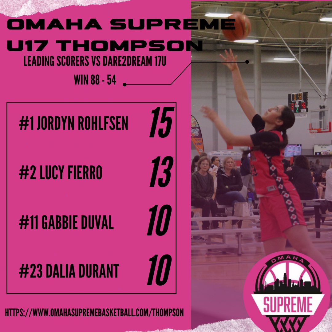 U17 Thompson is 2-0 on the day at the North Tartan Meltdown in Minneapolis! All players scored vs Dare2Dream 17U!🏀