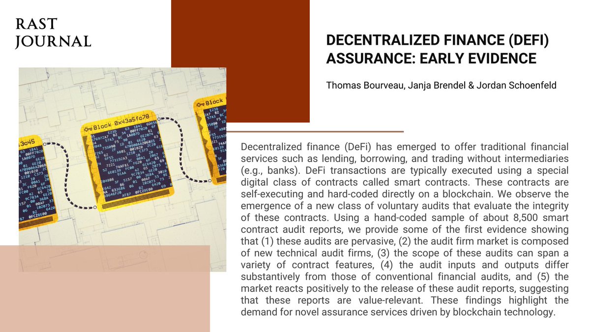 Thomas Bourveau (<a href="/Columbia_Biz/">Columbia Business School</a>), Janja Brendel (CUHK) &amp; Jordan Schoenfeld (<a href="/UBusiness/">Eccles School</a>) explore the role of smart contract audits in ensuring transaction integrity &amp; their positive market impact. Learn more from their #OA paper: bit.ly/3WpL #Blockchain #FinTechResearch