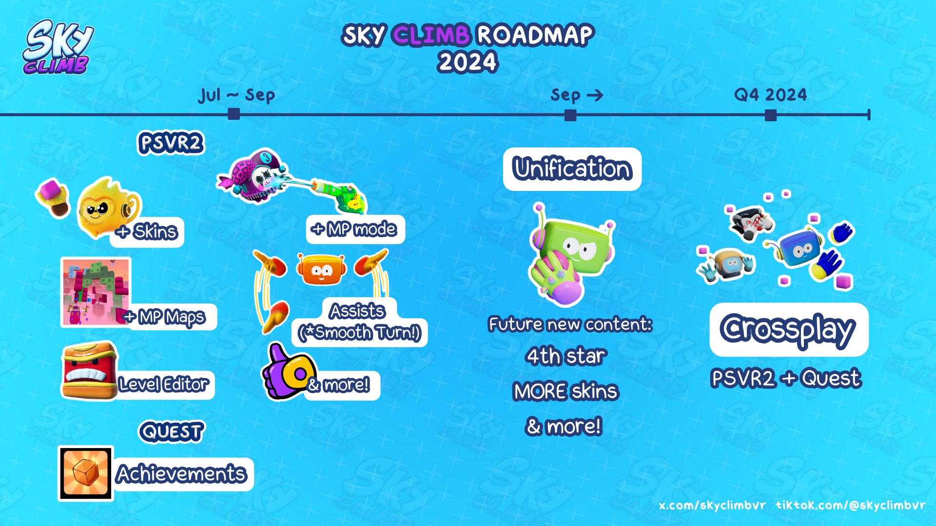 Sky Climb VR post-launch roadmap
