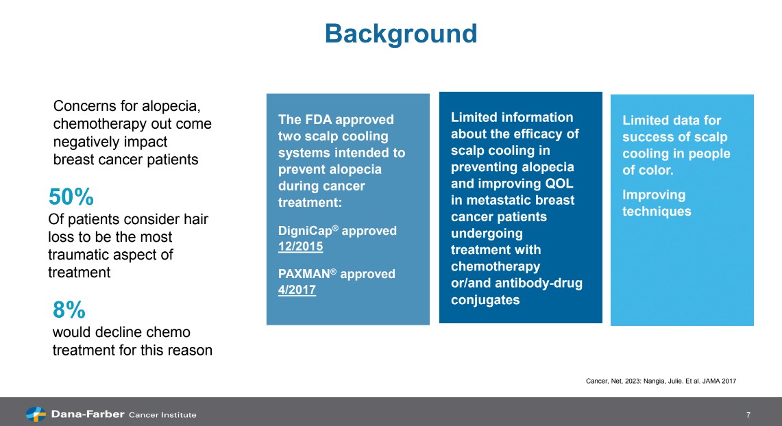 DFCI_BreastOnc's tweet image. Elahe Salehi, DNP, ANP-BC (@esalehiDNP) discussed the benefits of #ScalpCooling at the #HarvardBreastCancerCourse session on Supportive Care During Chemotherapy.  We currently have an open #ColdCap trial @DanaFarber ⬇️⬇️ 
  dana-farber.org/clinical-trial…