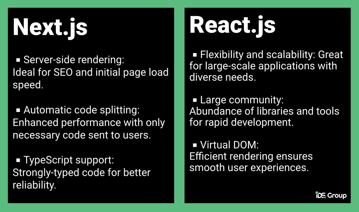 ITDevStaff's tweet image. 🚀 Next.js vs. React.js: Which is right for your project? Explore our expert comparison for the perfect fit! 
#IDSGroup #webdevelopment