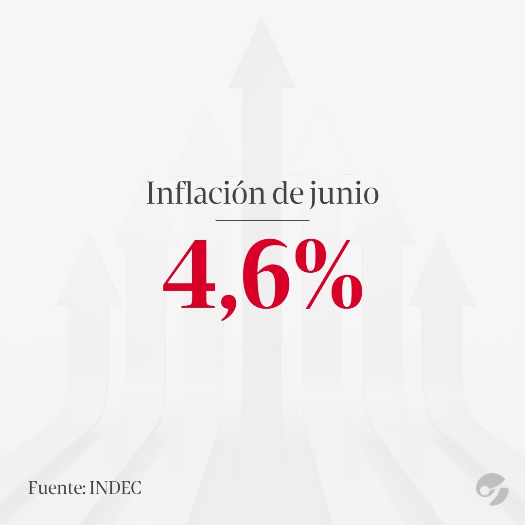 Cuánto más dicen que hay que esperar para que se normalice? Porque los sueldos no acompañan esto... Antes se estaba mal pero se intentaba compensar