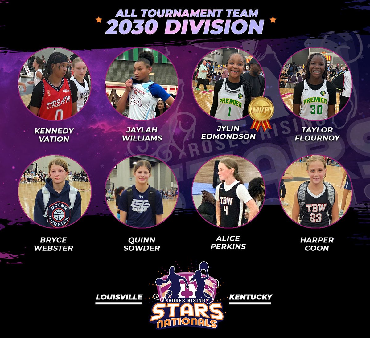 Roses Rising Stars Nationals, 2030 Division All-Tournament Team! <a href="/KentuckyPremier/">Kentucky Premier EYBL</a> #Dream #UconnHuskies #TBW <a href="/IGB_Hoops/">Indiana Girls Basketball</a>