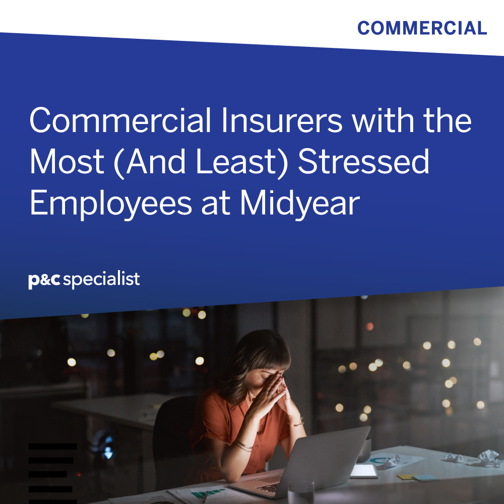 Industry workforces on average are slightly more stressed on the job in July than they were this winter. ow.ly/BBth50SALkB
