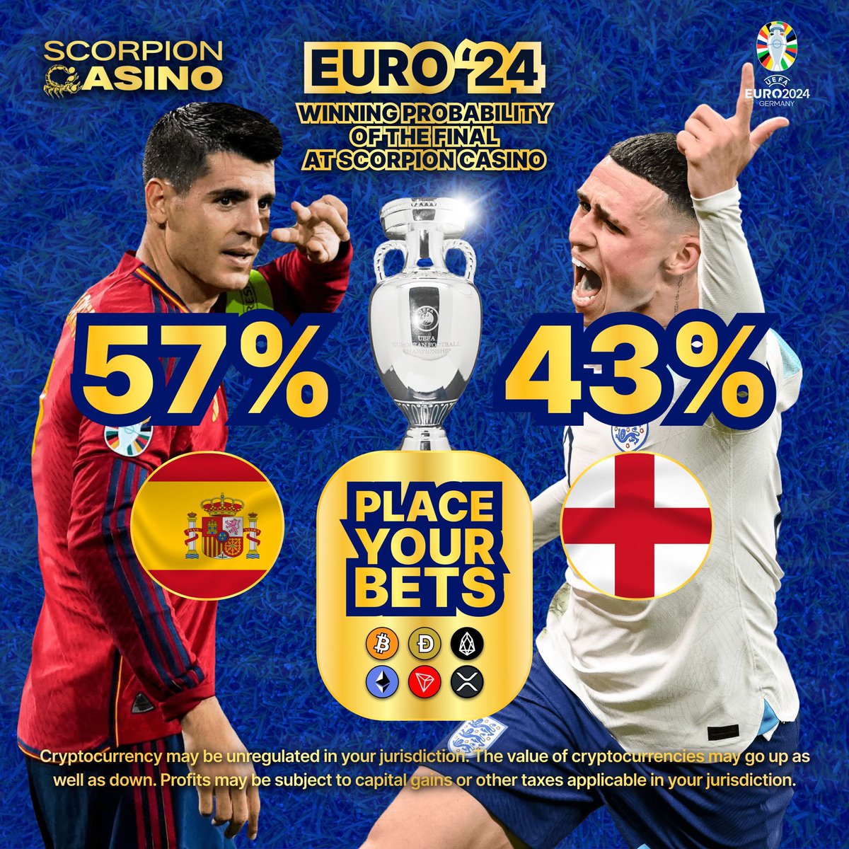 ScorpionCasino's tweet photo. 🌟 EURO 2024 SEMI-FINALS PREDICTOR! 🌟
Spain has a 57% chance of victory over England's 43%.
Who will prevail? Bet now with Scorpion Casino and take a step towards financial freedom! 🎰💸 https://t.co/BaKpZpjTT0
#ScorpionCasino #Euro2024 #SpainVsEngland #WinPredictor https://t.co/MRER5CtKcc