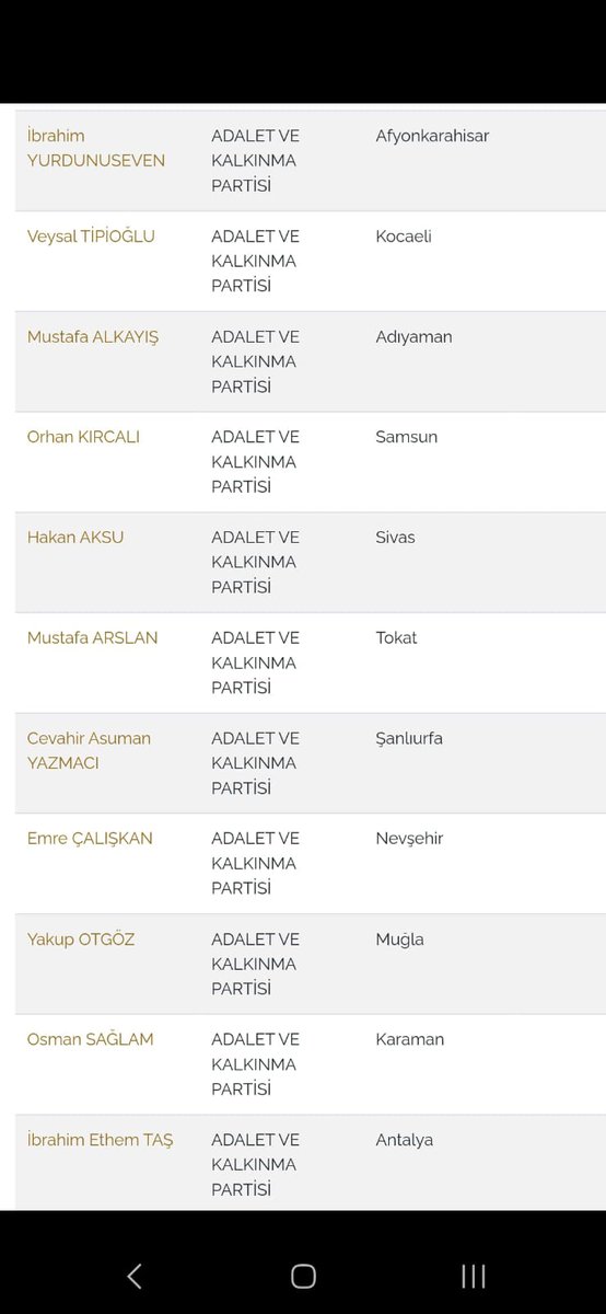 bahadir_ozgr's tweet photo. Tarihin en büyük hayvan katliamının yapılması için var güçleriyle çabalayan milletvekillerinin listesi. Ömür boyu bu lanetli lekeyi taşıyacaklar. O lanet üzerlerinden hiç eksik olmasın: https://t.co/NZWEXbQLTM