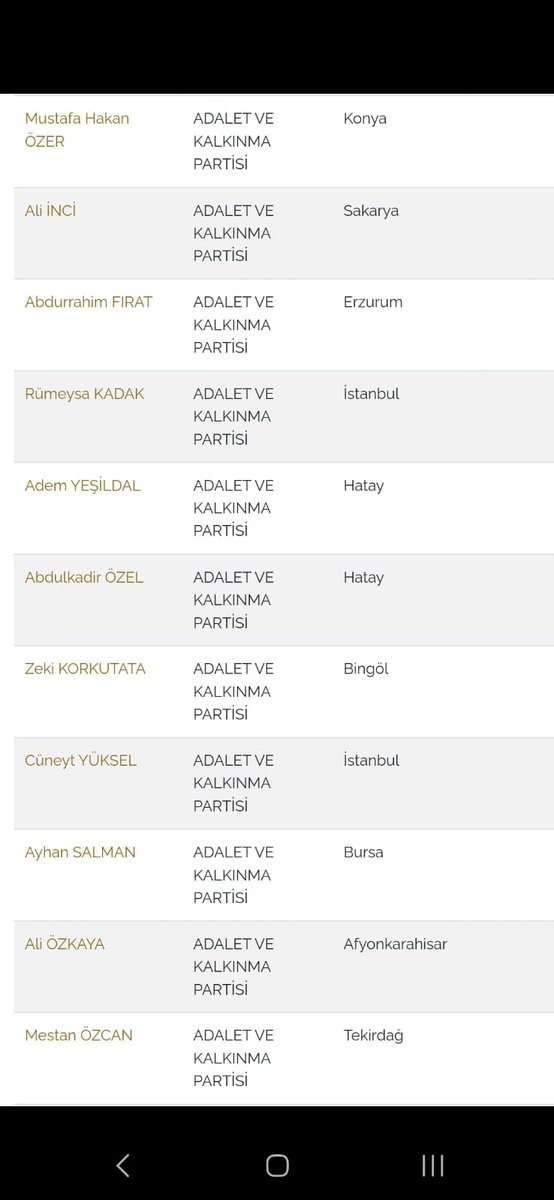 Tarihin en büyük hayvan katliamının yapılması için var güçleriyle çabalayan milletvekillerinin listesi. Ömür boyu bu lanetli lekeyi taşıyacaklar. O lanet üzerlerinden hiç eksik olmasın: