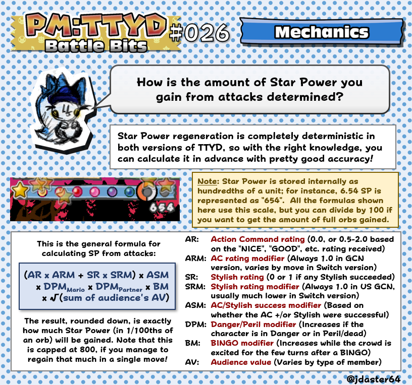 Paper Mario: TTYD Battle Bits tweet media