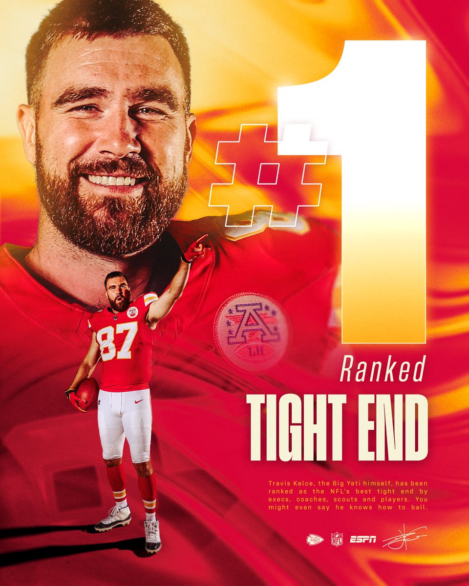 ESPN knows what’s up. 

Congratulations, <a href="/tkelce/">Travis Kelce</a> 🏹