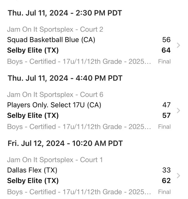 Check us out! 3-0 in pool play.