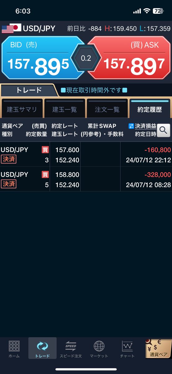 Under1008's tweet photo. ドル円損切り-490,000円
まだまだ含み損あるしまいったな https://t.co/8PnBPNQfLE