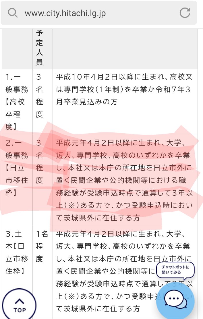 rai8hirotaka's tweet photo. ［日立市役所採用情報］

今年度から日立市移住枠採用があるとのこと！！
茨城県外に居住し、本社機能が日立市以外にある企業等で３年以上実務経験がある方が対象！！

野球やりたい人🤚⚾
是非どうぞ！！

#日立市役所
#職員採用
#軟式野球
#野球やりたい人
#国スポ
#天皇賜杯
#公務員試験
#移住枠 https://t.co/LOLwjEGbVT