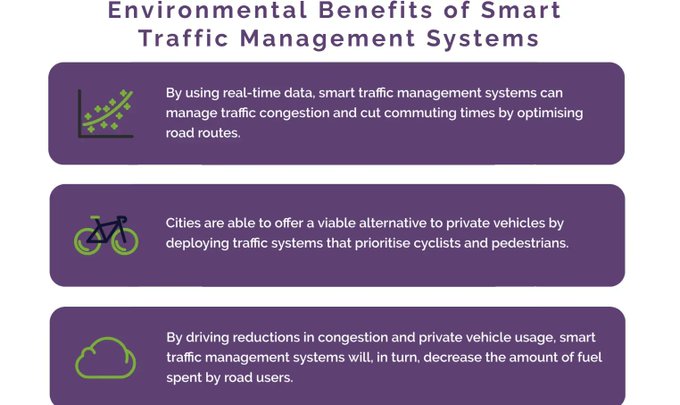 IotMore's tweet photo. Smart traffic management is a solution in which, thanks to IoT sensors, traffic flow in the city can be automatically adjusted, improving traffic flow and safety.

#Infographic Source @juniperresearch rt @antgrasso #IoT #ArtificialIntelligence https://t.co/DZCQhiH2hZ