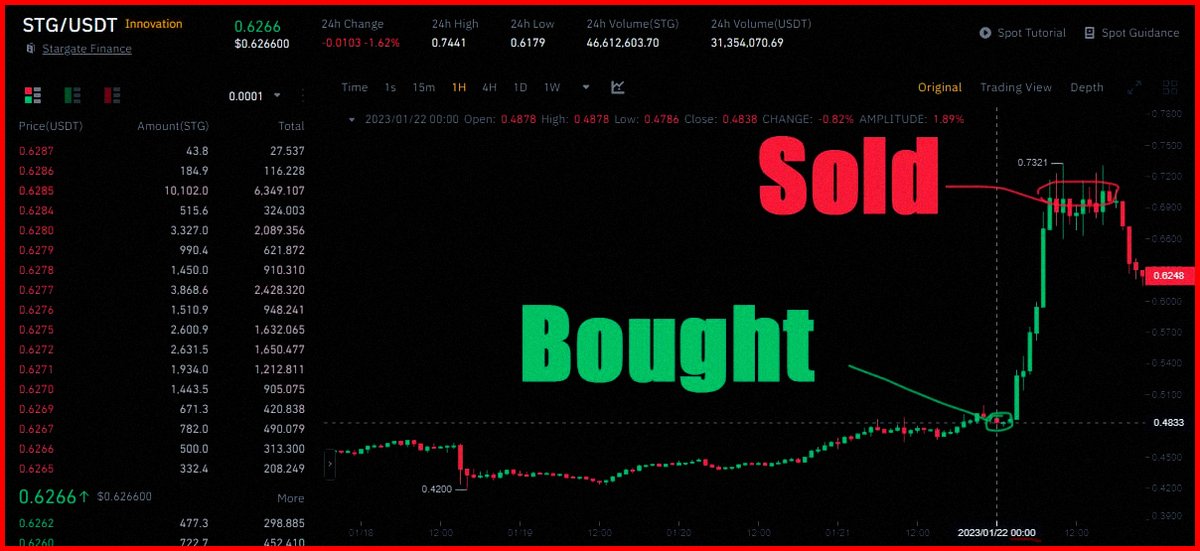 Witness $10k grow to $100k in 12 months!

safe-signals.net

$ASTR $CSPR