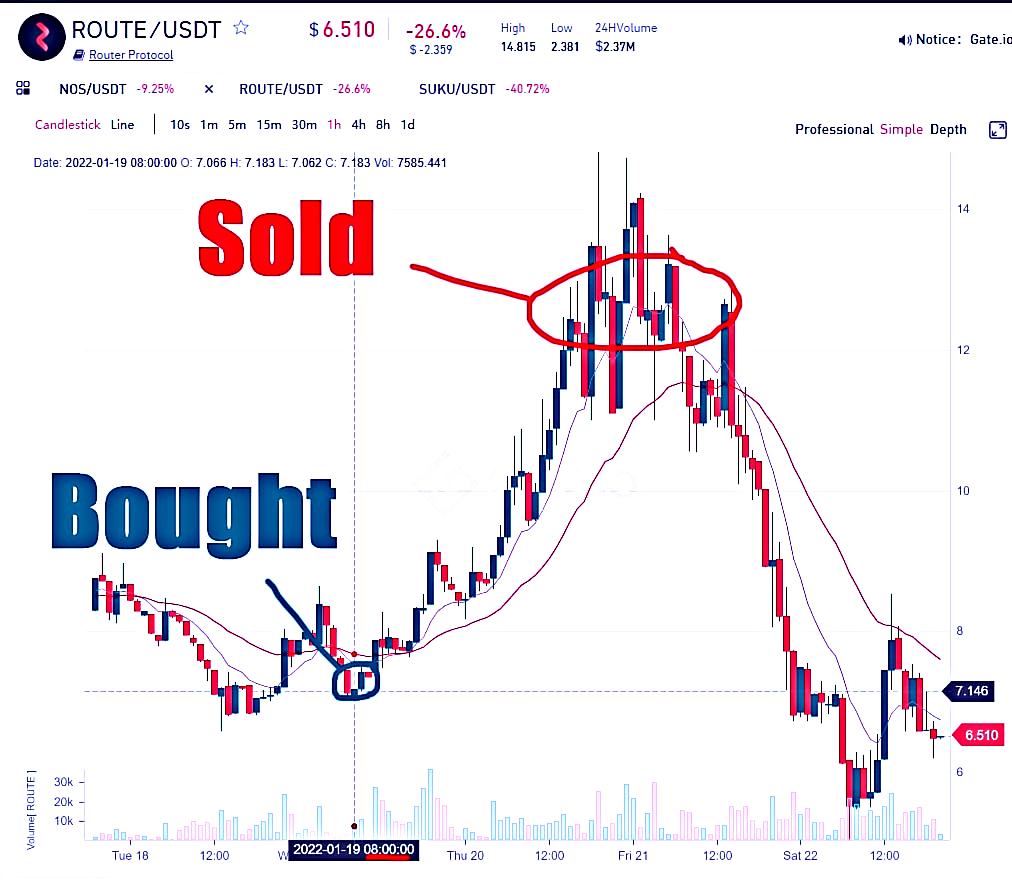 Our community is the key to unlocking your trading potential.

safe-signals.net

$EOS $AXL