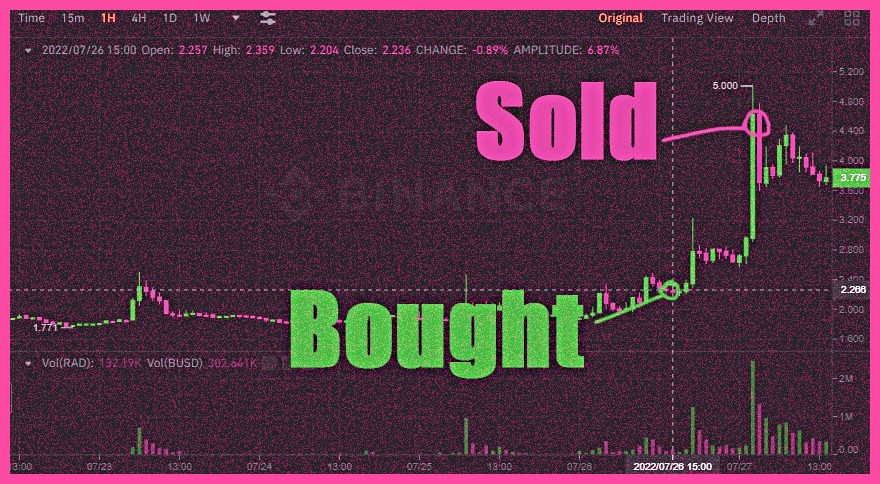 Elevate your trading strategy with our game-changing signals.

safe-signals.net

$PEOPLE $MKR