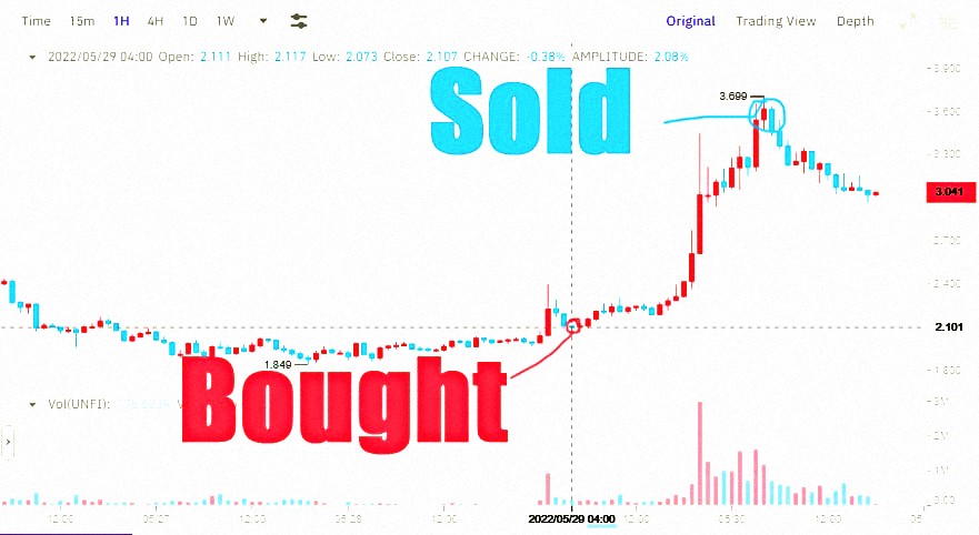 Join our community and gain access to game-changing trading alerts.

safe-signals.net

$ELF $JUP