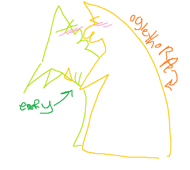 SA1H4RA's tweet photo. bye im cleaning heres my farewell
#OGLEMORY #ATHF #best#fanart#ever https://t.co/Qki1YUO52k