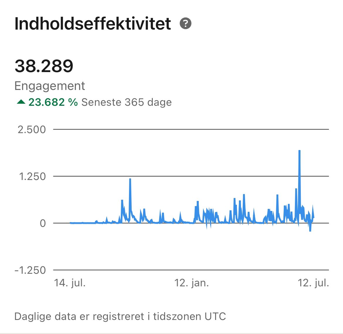 Emil Nielsen tweet media