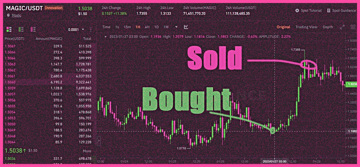 Join the ranks of successful traders with our guidance.

safe-signals.net

$SEI $BNB