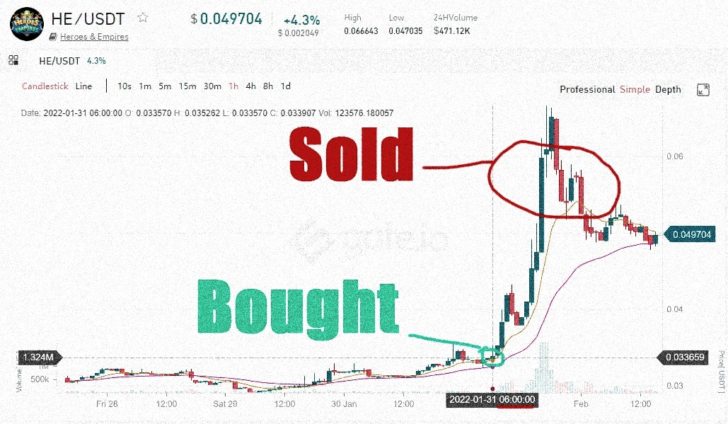 Get free trading alerts on Telegram.

safe-signals.net

$ETH $SNT