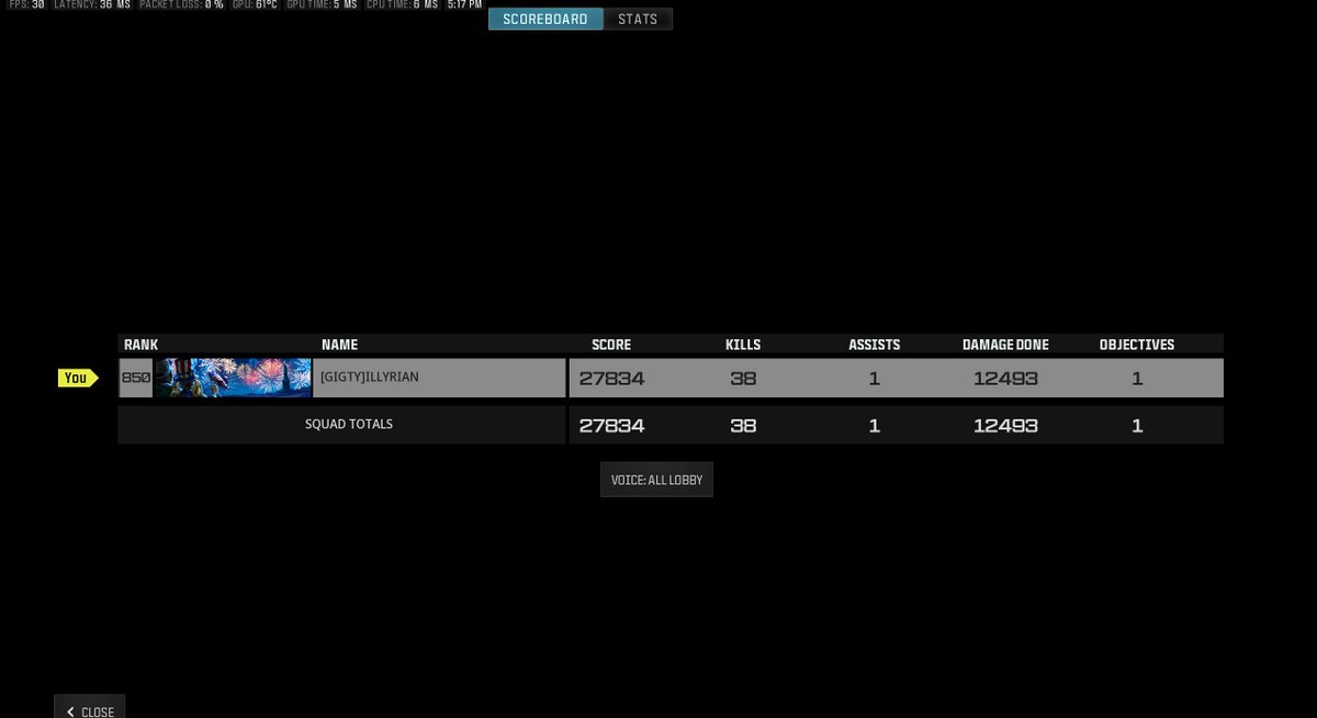 New Warzone PR Achieved! This was a Solos BR game, with no Jail Break! This old man still has some bite left! :)