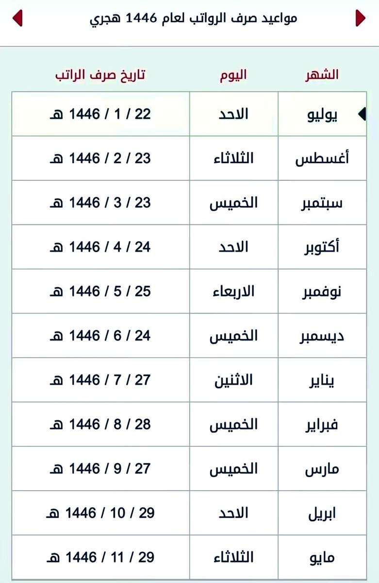 3madAlshareef's tweet photo. هنا جميع مواعيد #الراتب في العام الجديد ١٤٤٦هـ👇 https://t.co/qLJydhvFBb