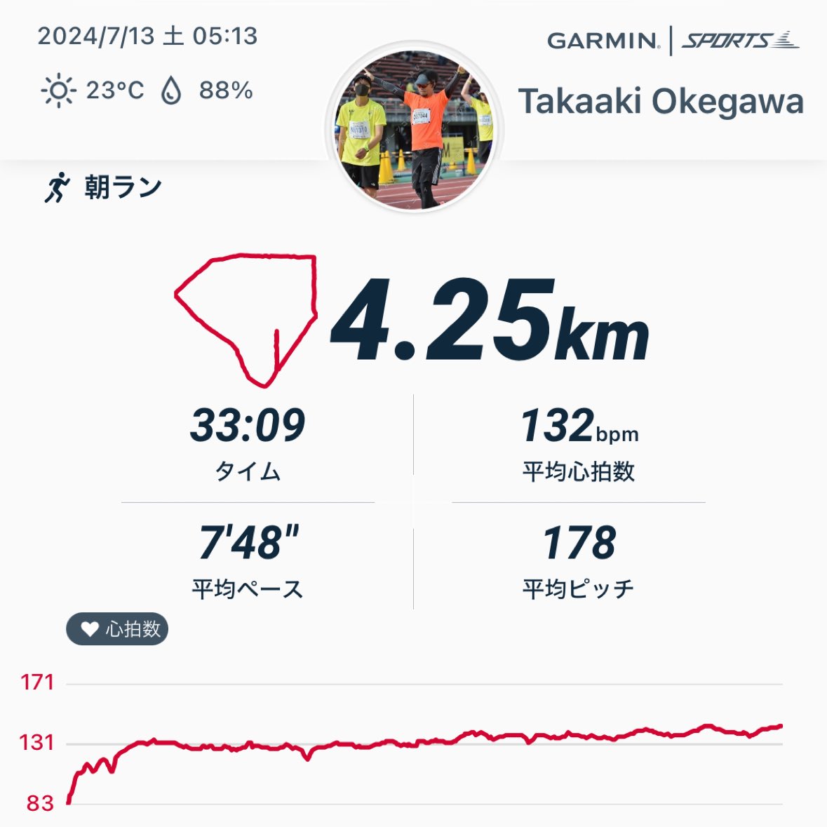 okesantatan8's tweet photo. 早朝ちょっとだけ🏃‍♂️ https://t.co/pFXWXTqQBq