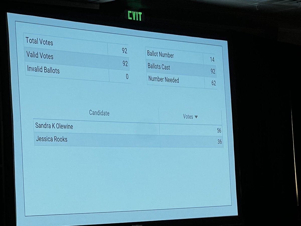 Western Jurisdiction tweet media