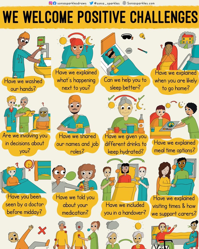 Doodle for the day: Patients need to know what to expect &amp; how to hold healthcare accountable