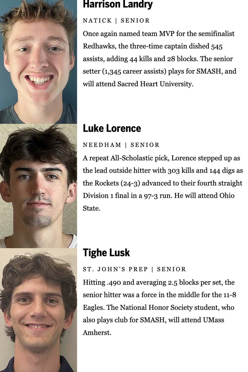 AJ (@aj_traub) on Twitter photo Boys' volleyball All-Scholastics! (7/10)
Harrison Landry, <a href="/NatickAthletics/">Tim Collins</a>
Luke Lorence, <a href="/NeedhamVB212/">NeedhamVolleyball</a> <a href="/NHSRockets/">Needham HS Athletics</a>
Tighe Lusk, <a href="/SjpVolleyball/">SJP Volleyball</a> <a href="/sjpathletics/">SJP Athletics</a> Boys' volleyball All-Scholastics! (7/10)
Harrison Landry, <a href="/NatickAthletics/">Tim Collins</a>
Luke Lorence, <a href="/NeedhamVB212/">NeedhamVolleyball</a> <a href="/NHSRockets/">Needham HS Athletics</a>
Tighe Lusk, <a href="/SjpVolleyball/">SJP Volleyball</a> <a href="/sjpathletics/">SJP Athletics</a>