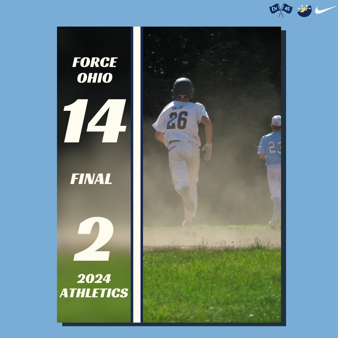 15u Force Ohio Nike Head Coach (@goodymob29) on Twitter photo Good day at the yard for <a href="/forceohiobsbl/">Force Ohio</a> Nike 14u playing in the <a href="/BuckeyeElite/">Buckeye Elite</a> . Looking forward to Saturday morning! Good day at the yard for <a href="/forceohiobsbl/">Force Ohio</a> Nike 14u playing in the <a href="/BuckeyeElite/">Buckeye Elite</a> . Looking forward to Saturday morning!
