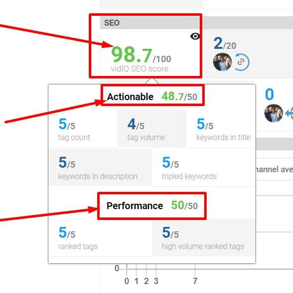subolhalder14's tweet photo. 🔍 𝐊𝐞𝐲𝐰𝐨𝐫𝐝 𝐑𝐞𝐬𝐞𝐚𝐫𝐜𝐡 (𝟐𝟎%)
Title Optimization: 🔑🔑🔑🔑 (4/5)
Including primary keywords in the title helps improve discoverability.
𝐄𝐱𝐚𝐦𝐩𝐥𝐞: "How to Bake a Perfect Chocolate Cake | Easy Recipe"
#youtubeSEOexpert
#YoutubeSEO https://t.co/GX4B0GFNVd