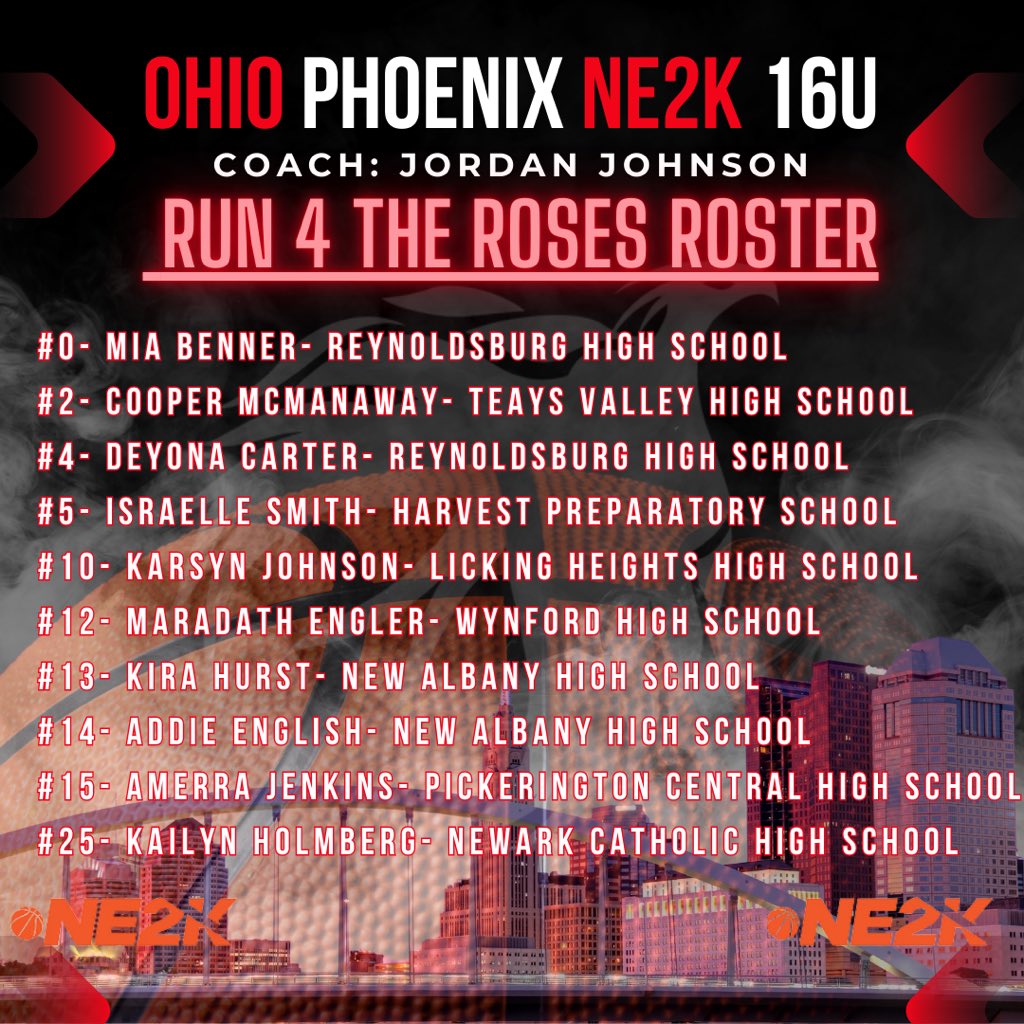 PhoenixBBallAAU's tweet photo. @bergwbb @TFNsRun4Roses Come Check Out Our 25’s &amp; 26’s 

@jeaniedesantis @nora_chesshir @KarsynJohnson24 @AvaBaird20 https://t.co/KvLvFt5la2