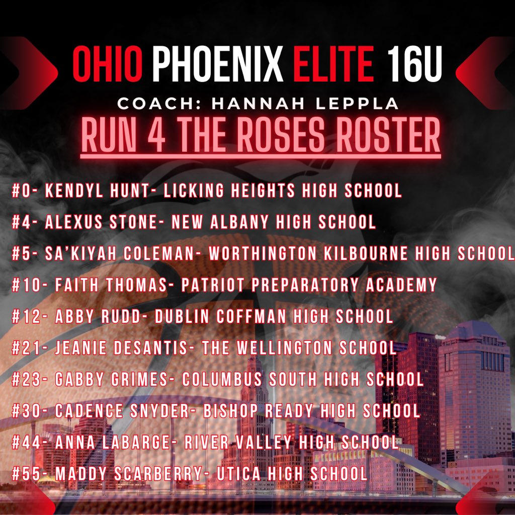 Mid-Ohio Phoenix/Ohio Phoenix AAU (@phoenixbballaau) on Twitter photo @bergwbb <a href="/TFNsRun4Roses/">TFN's Run 4 Roses</a> Come Check Out Our 25βs & 26βs
<a href="/jeaniedesantis/">Jeanie DeSantis</a> <a href="/nora_chesshir/">nora chesshir</a> <a href="/KarsynJohnson24/">Karsyn Johnson</a> <a href="/AvaBaird20/">Ava Baird</a> @bergwbb <a href="/TFNsRun4Roses/">TFN's Run 4 Roses</a> Come Check Out Our 25βs & 26βs
<a href="/jeaniedesantis/">Jeanie DeSantis</a> <a href="/nora_chesshir/">nora chesshir</a> <a href="/KarsynJohnson24/">Karsyn Johnson</a> <a href="/AvaBaird20/">Ava Baird</a>