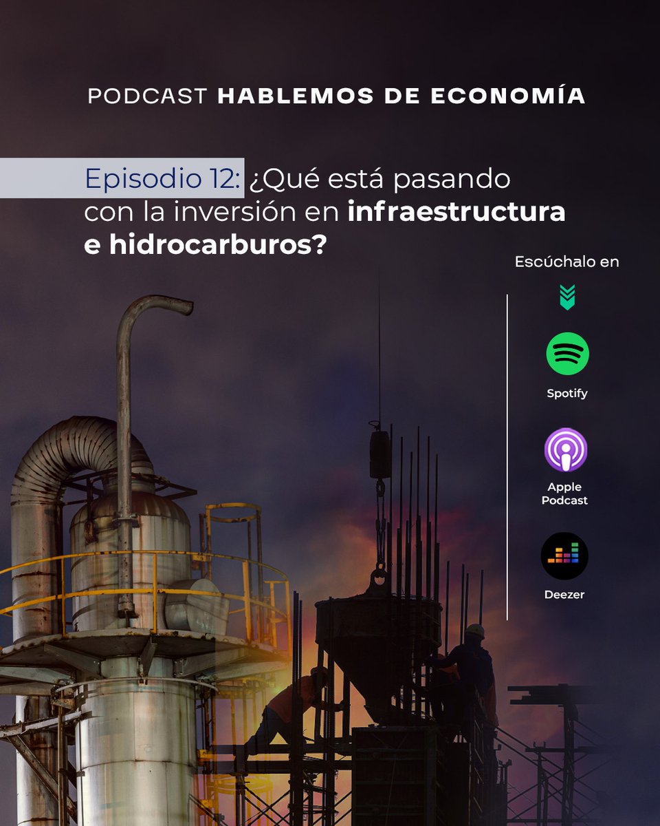corficolombiana's tweet photo. (1/4)🎙️ En nuestro más reciente #PodcastCorfi #HablemosDeEconomía 🎙️ analizamos la autosuficiencia energética de #Colombia 🇨🇴 frente al abastecimiento local de #hidrocarburos; así como la coyuntura del sector de #infraestructura, la encrucijada de las Vigencias Futuras y el panorama fiscal.
Escúchalo en 👉https://t.co/4ZwYOUsm6L