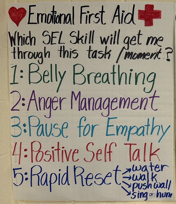 Teacher2Teacher (@teacher2teacher) on Twitter photo With this anchor chart, T <a href="/MsKaraiskos/">Ms. K’s Classroom</a> reminds Ss that the #SEL skills they practice together can come in handy when a big feeling hits! With this anchor chart, T <a href="/MsKaraiskos/">Ms. K’s Classroom</a> reminds Ss that the #SEL skills they practice together can come in handy when a big feeling hits!