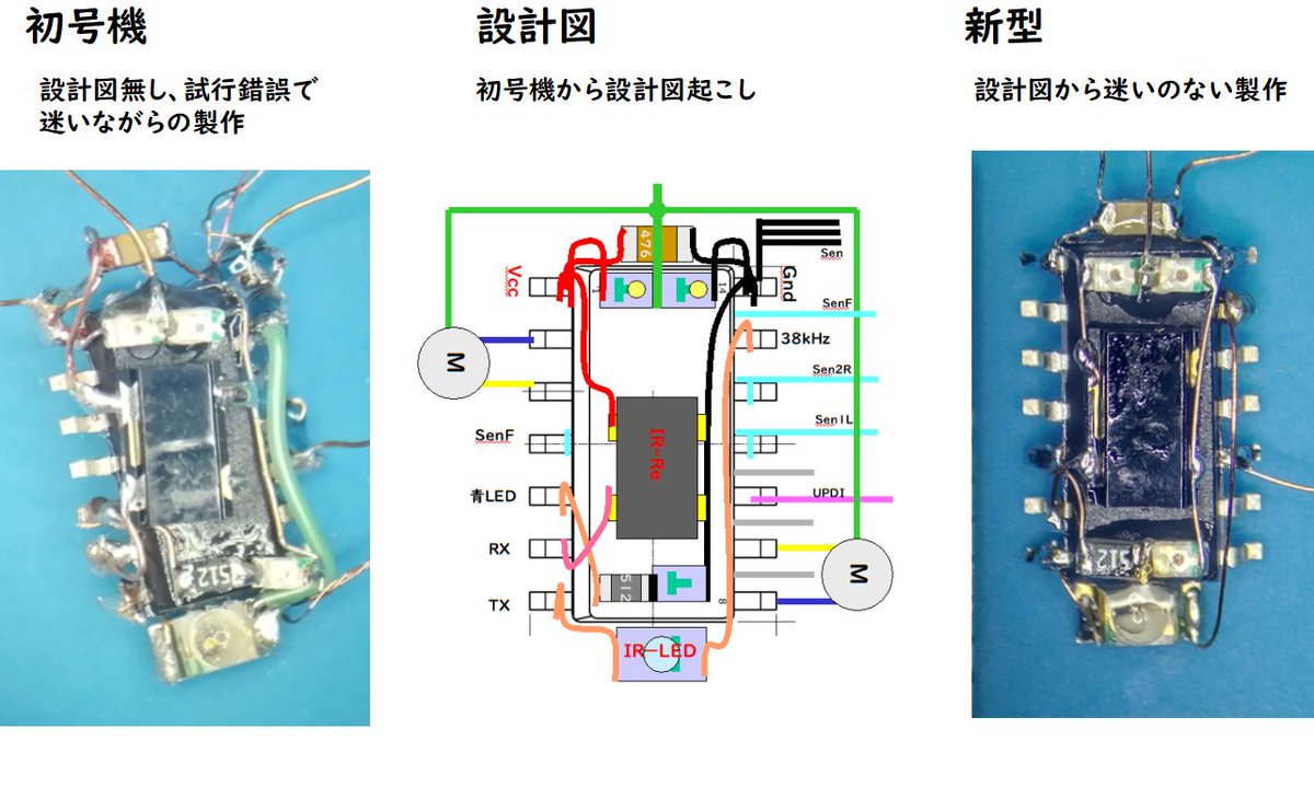 shinichi_nino's tweet image. マイクロロボ製作再開

　マイクロ戦隊！　ATtinyer５
　　表面回路実装完了♪

　やっぱり設計図あると品質
　　　よくなっていきますね

#ATtiny　#M5Stack 　#ライントレース
#Arduino　#ブラシレスモータ　#インバータ
#赤外線通信