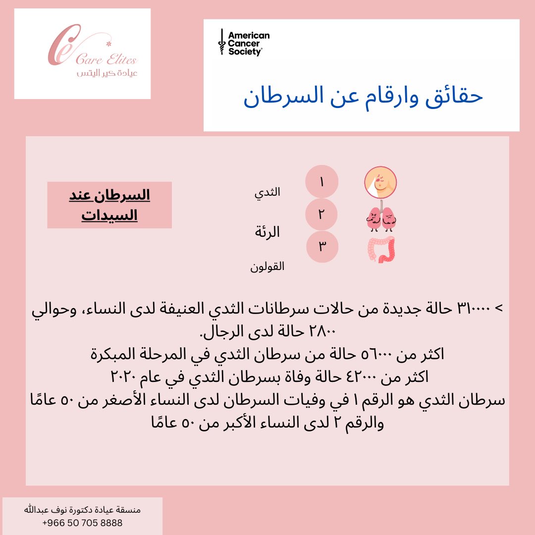 Nouf Abdullah tweet media