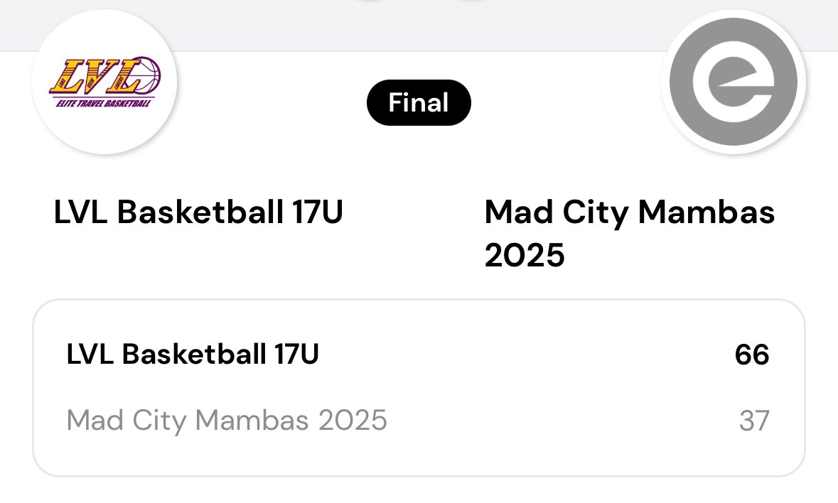 17U Final.

Drew Bartolai 18pts
Zach Mazanowski 15pts 8reb
Miles Johnson 13pts
Brayden Rosenkrantz 13pts