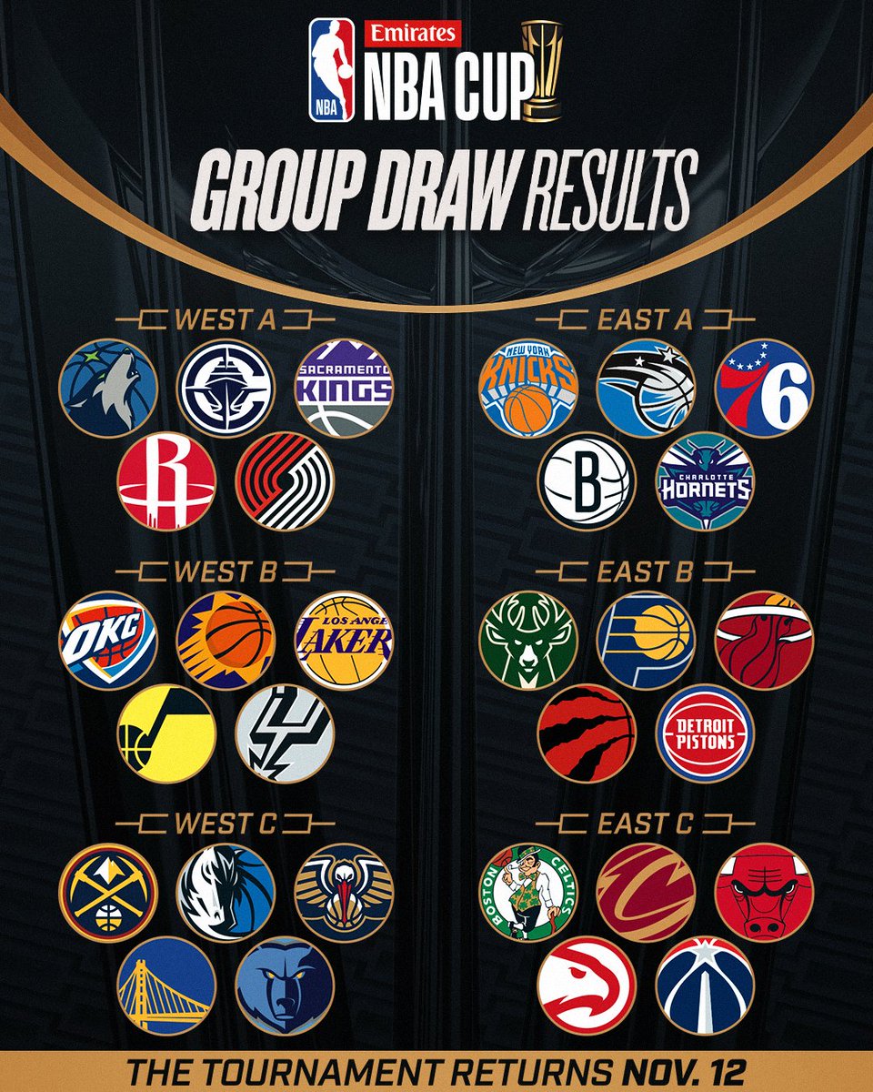 NBA tweet media