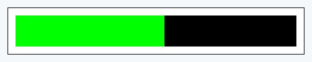 2024 is 53% complete.