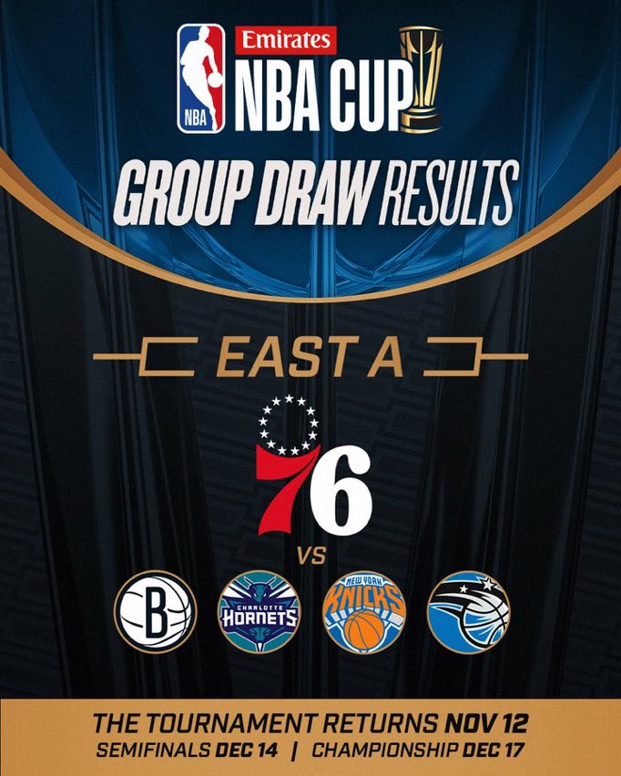 2024-25 sezon içi turnuvası grubumuz 👀

🆚<a href="/BKLYNTR/">Brooklyn Nets Türkiye</a> 
🆚<a href="/hornets/">Charlotte Hornets</a> 
🆚<a href="/knickstur/">New York Knicks Türkiye 🇹🇷</a> 
🆚@OrlandoTurkey