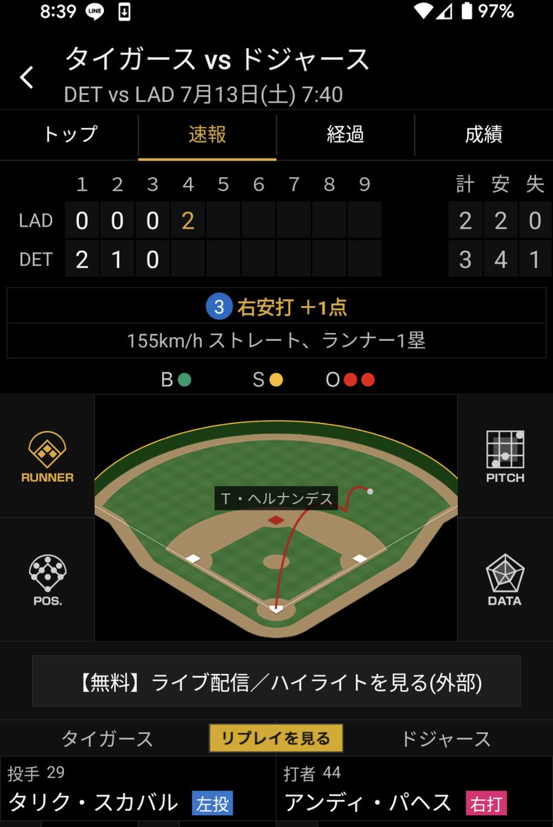 itawasa_jo's tweet image. ぱへっちゃんタイムリー👏
#AndyPages
#dodgers