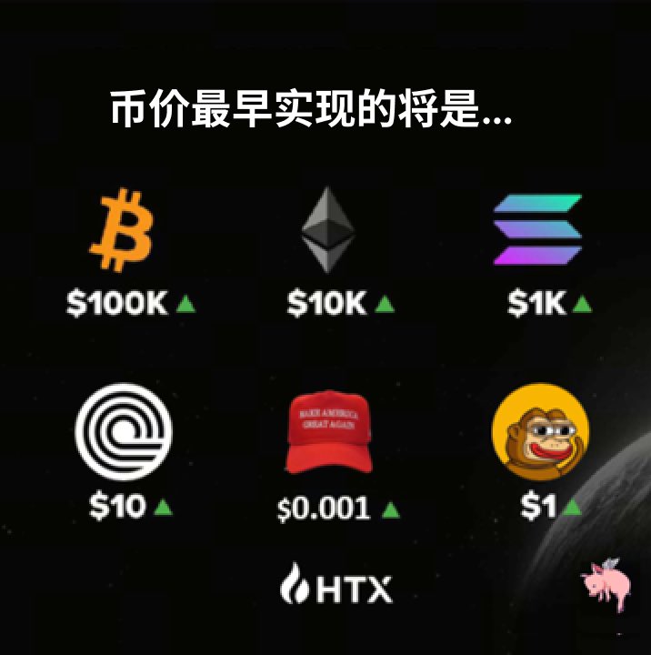 HuobiGlobal's tweet photo. 👀周末竞猜👀

谁会是第一个实现的呢📈📈
#BTC #ETH #Solana $ONDO $MAGA $PONKE https://t.co/j4NWvVuqQY