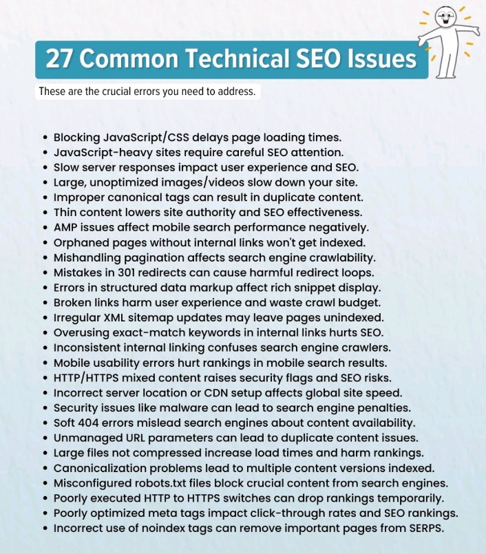 baltibloggers's tweet photo. 27 common Technical SEO issues
#baltibloggers https://t.co/HIOaK68ztG
