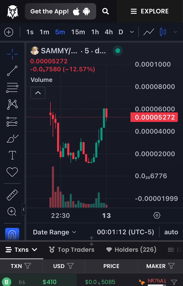 jh_mons's tweet image. $Sammy

5x already from bottom. 

Ca: 5wJTTDfETmUSFMDJMB3EaDCAPUUFvEHTccRzSQvgpump

W 👀